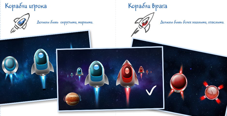Создание кораблей