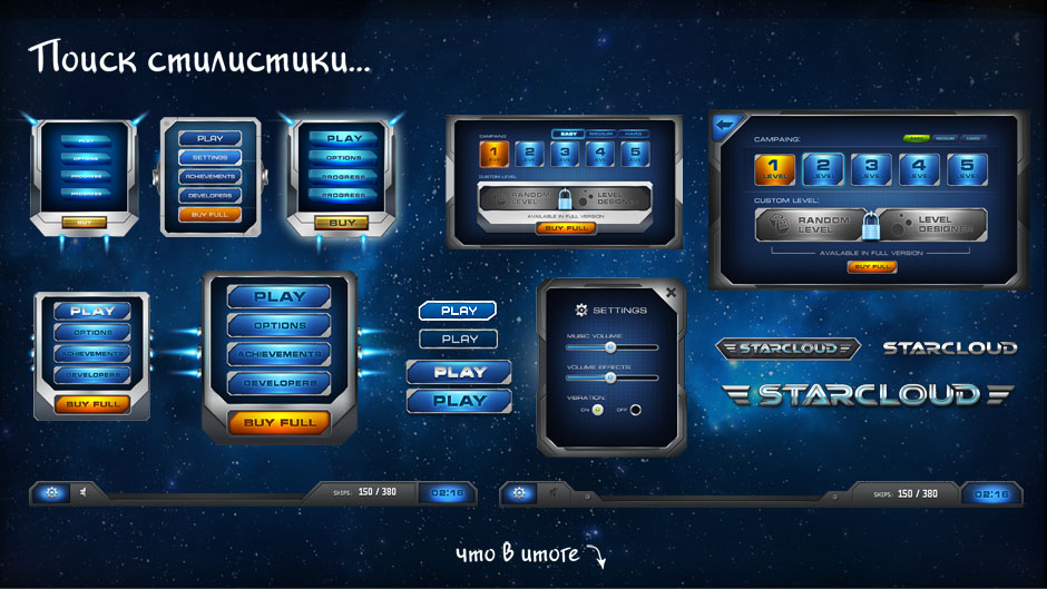 Поиск стилистики