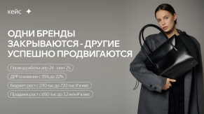 Лучшее время для продвижения — сейчас: рост продаж сумок в 5 раз и ДРР 20% за 1,5 года