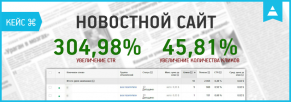 Кейс по контекстной рекламе новостного сайта: качественный трафик за 0,02$