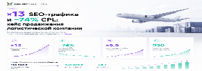 ×13 SEO-трафика и −74% CPL: кейс продвижения логистической компании