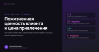 Кейс: как мы свели LTV и цену привлечения для интернет-сервиса за 4 шага