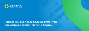 Продвижение в Яндекс Картах. Как мы увеличили переходы в карточку типографии на 170% 