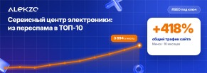 Сервисный центр электроники в Минске: из переспама в ТОП-10, +418% трафика