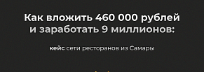 Кейс: продвижение доставки еды в Я.Директ