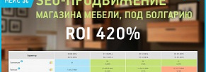 SEO-продвижение магазина мебели, под Болгарию — кейс с ROI 420%