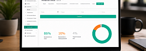 Разработка системы производственного планирования и анализа узких мест для фармацевтической компании