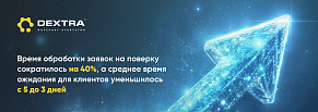 Как с помощью Битрикс24 сократить время ожидания клиентов с 5 до 3 дней