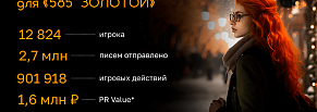 Нейроквест ВКонтакте для 585*Золотой: 2,7 млн брендовых контактов без рекламного бюджета
