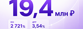 Как мы масштабировали рабочий рекламный канал до 19,4 млн ₽ дохода