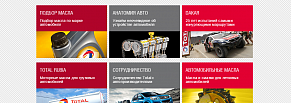 Кейс Total-lub.ru: контентное продвижение сайта