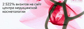 2 522% визитов на сайт центра медицинской косметологии