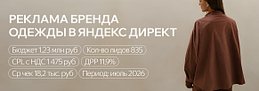 Как удержать ДРР 11% при падении спроса: 10 млн ₽ продаж в Яндекс Директ