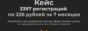 Продвигаем прямые эфиры онлайн-школы по наращиванию ресниц.За 7 месяцев-3397 регистраций по 226 руб.