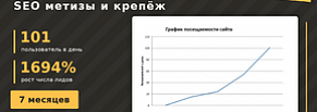 Молодой сайт метизов и крепежа: с 1 до 101 посетителя в день за 7 месяцев