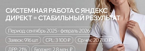 Контекстная реклама для бренда спортивной одежды: 140+ заказов/мес. и 14 млн ₽ продаж за полгода