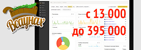 Продвижение агрегатора с 13 000 до 395 000 посетителей в месяц.