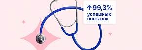  Поставщик медоборудования повысил точность поставок до 99,3%