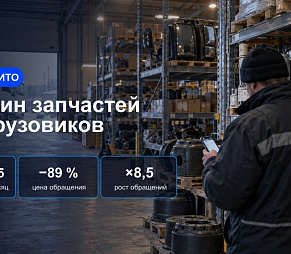 Интернет-магазин запчастей для грузовиков на Авито: 145 обращений в месяц вместо 17
