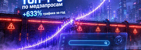 SEO для центра подологии без медлицензии: ТОП 1–3 по медзапросам и +633% трафика за год