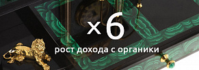 SEO-продвижение фабрики сувениров: рост трафика в 3 раза, а дохода — в 6 раз