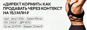 Продвижение бренда одежды через Яндекс Директ: полгода работы, ДРР в 20% и продаж на 15,1 млн руб