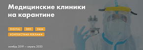 Медицинские клиники в карантинном Рунете. Исследование про digital: SEO, контекстная реклама и SMM