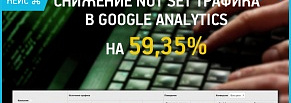 Кейс: снижение (not set) трафика в Google Analytics на 59,35%