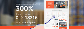 Как увеличить трафик для дилерской сети. Кейс SEO продвижение интернет-магазина автозапчастей.