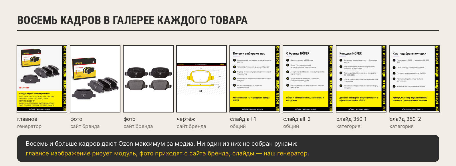 Восемь кадров в галерее каждого товара