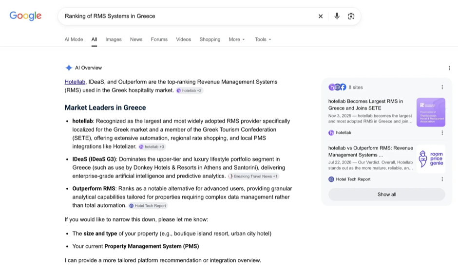 Google AI Overview: Hotellab первым в ответе на запрос Ranking of RMS Systems in Greece
