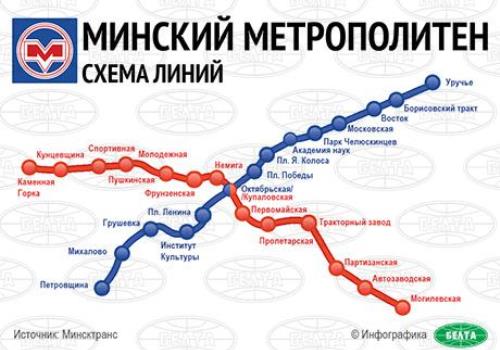 Минск метро спортивная карта метро