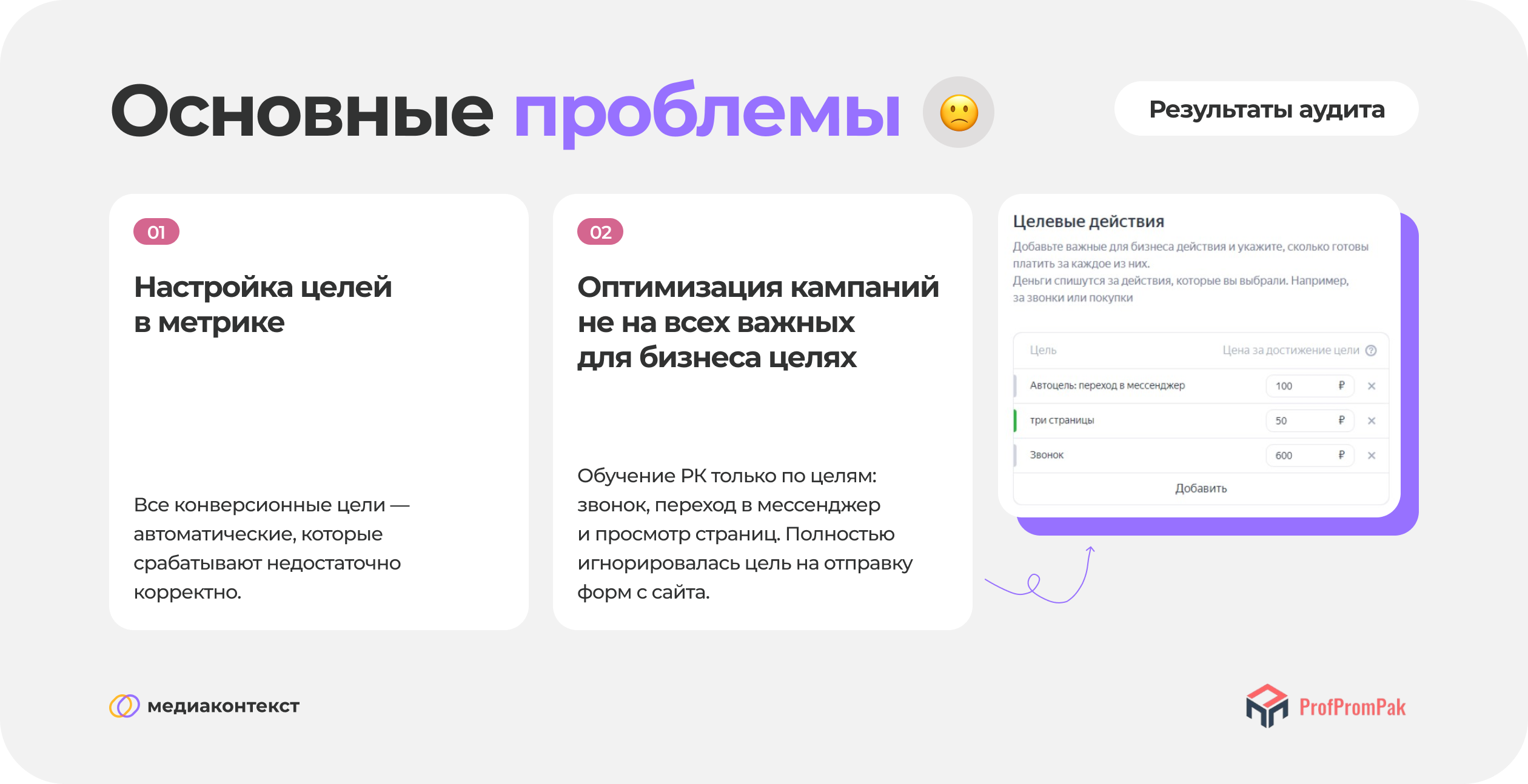 Основные проблемы в настройке РК