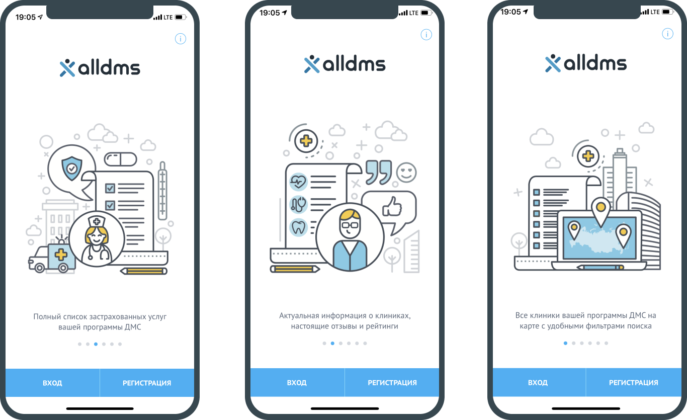 Кейс: ALLDMS — платформенное решение для последующего тиражирования и  брендирования