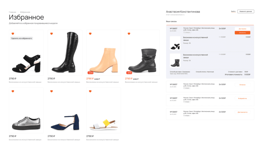 Сколько стоит открыть онлайн магазин обуви?