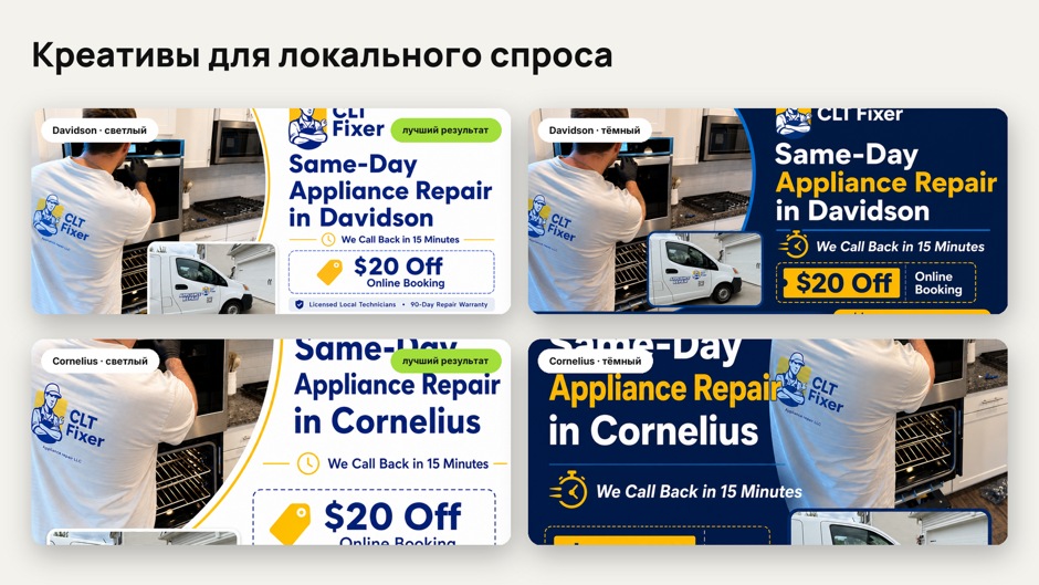 Светлые и тёмные рекламные варианты CLT Fixer для Davidson и Cornelius