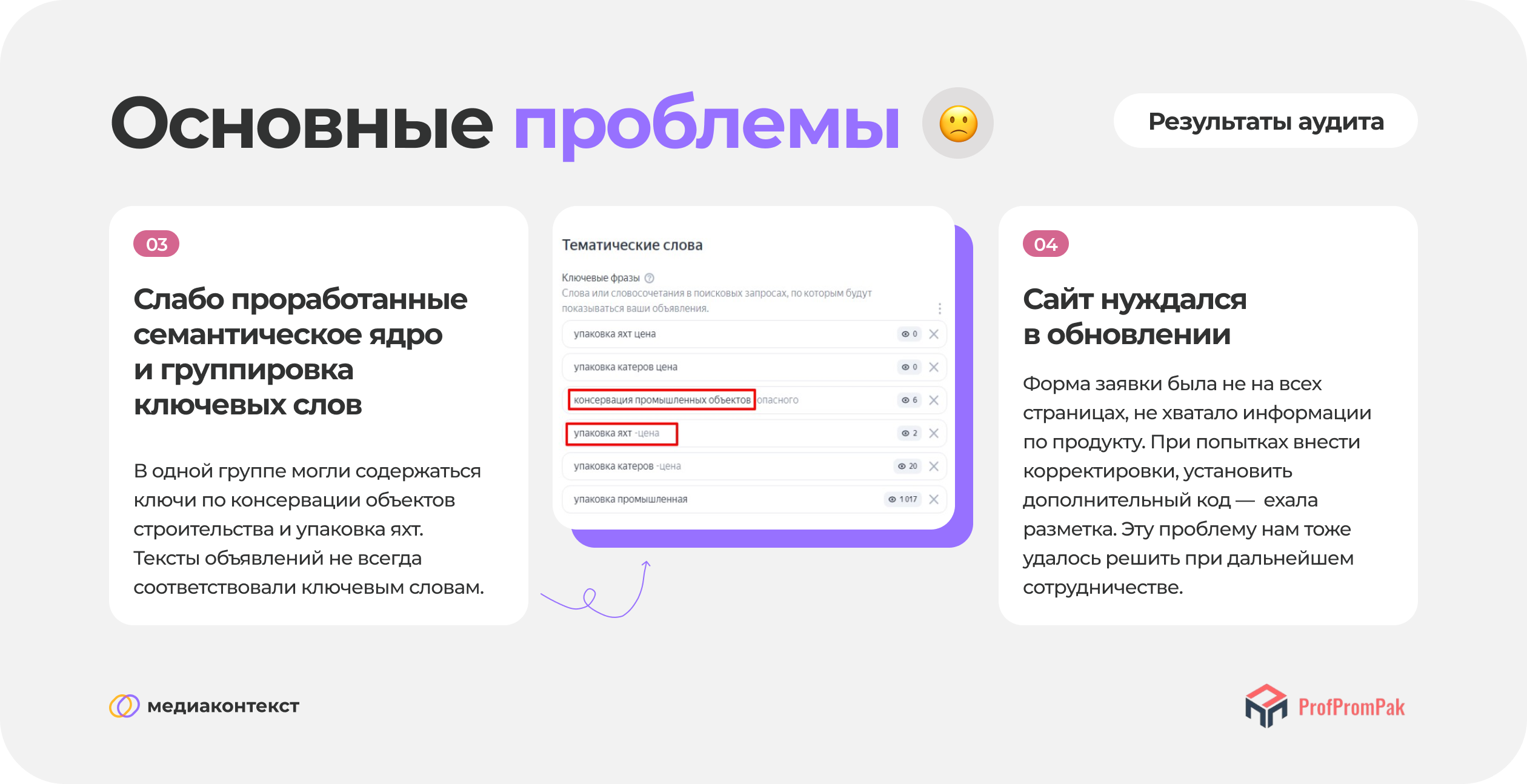 Основные проблемы в настройке РК