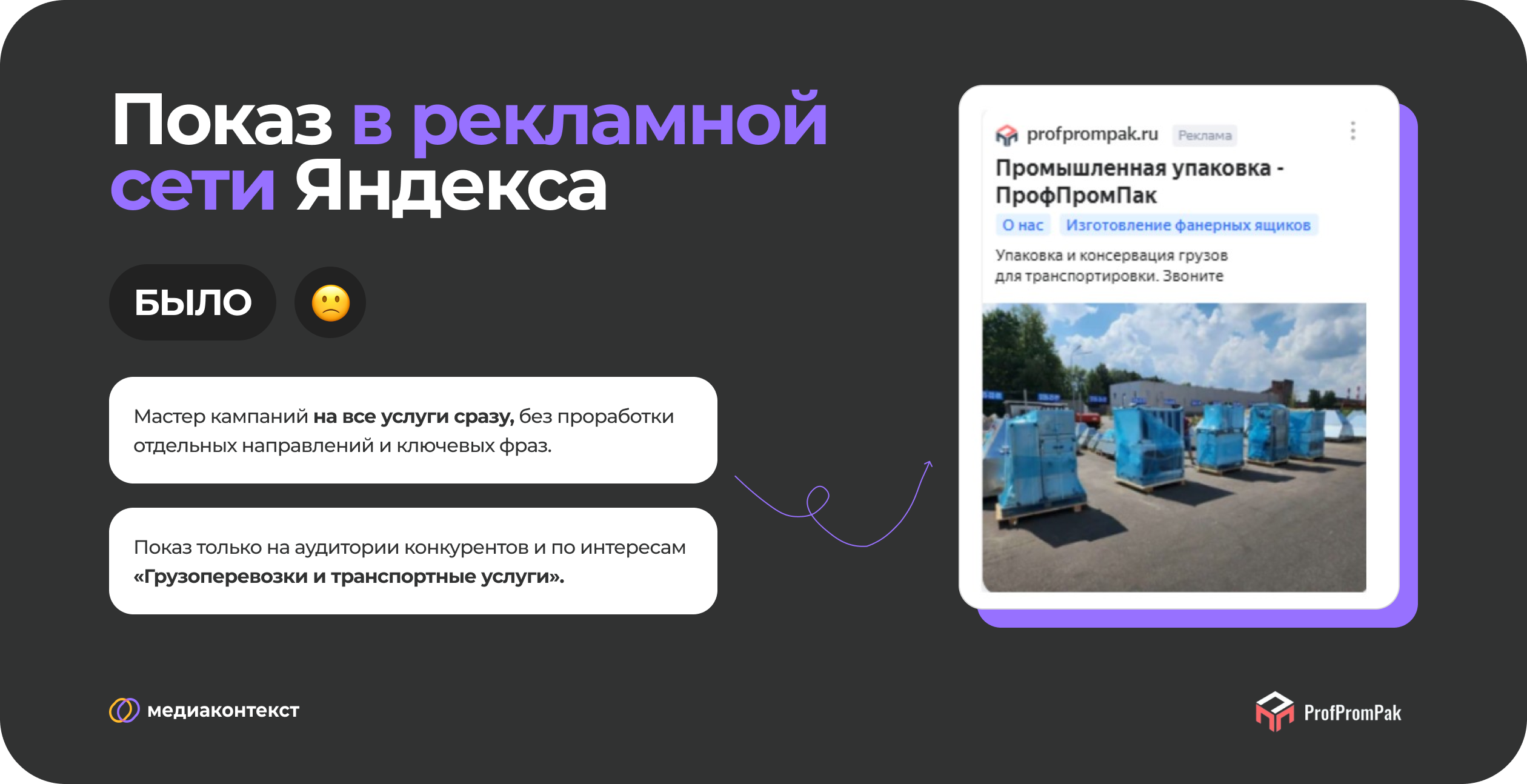 Показ в РСЯ: было