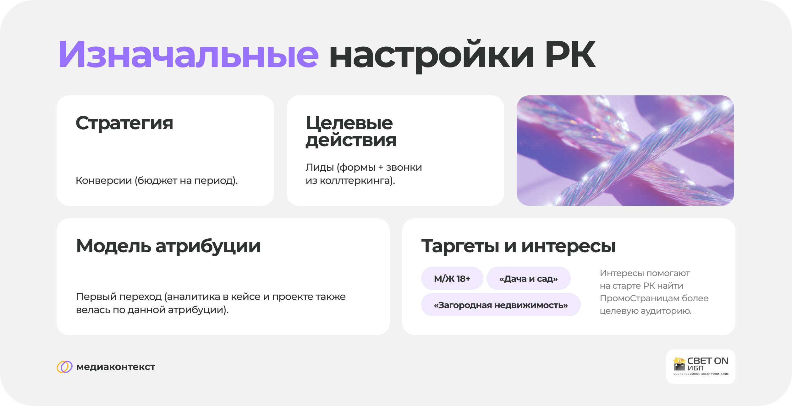 Изначальные настройки РК