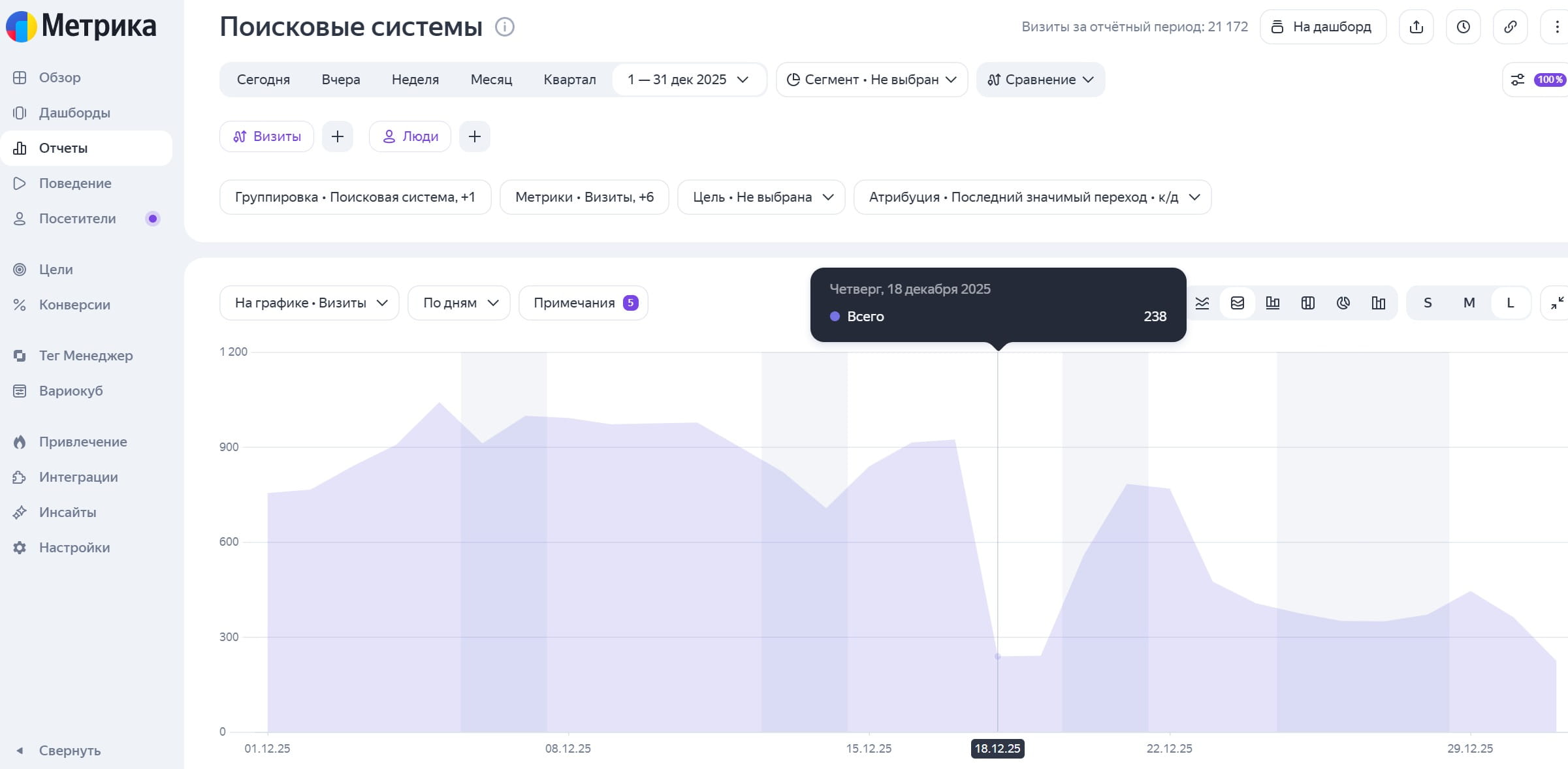 инфо?трафик просел
