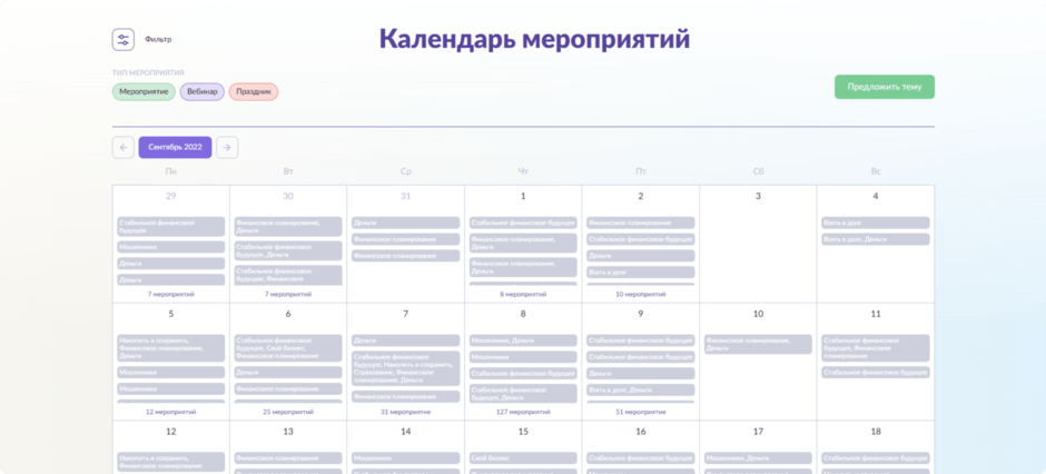 Неделя музеев 2024 расписание. Финансовая грамотность населения Кузбасса.