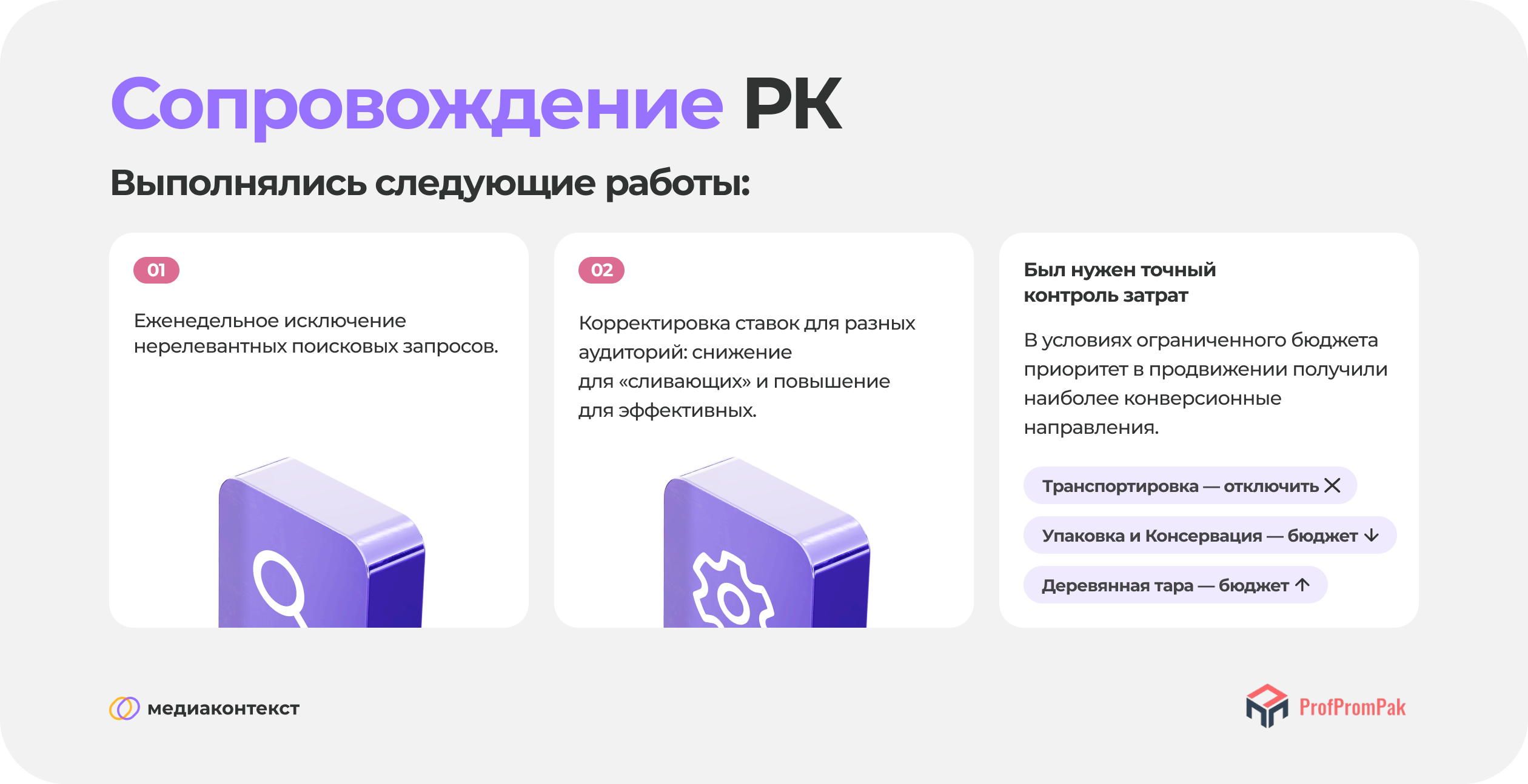 Сопровождение РК