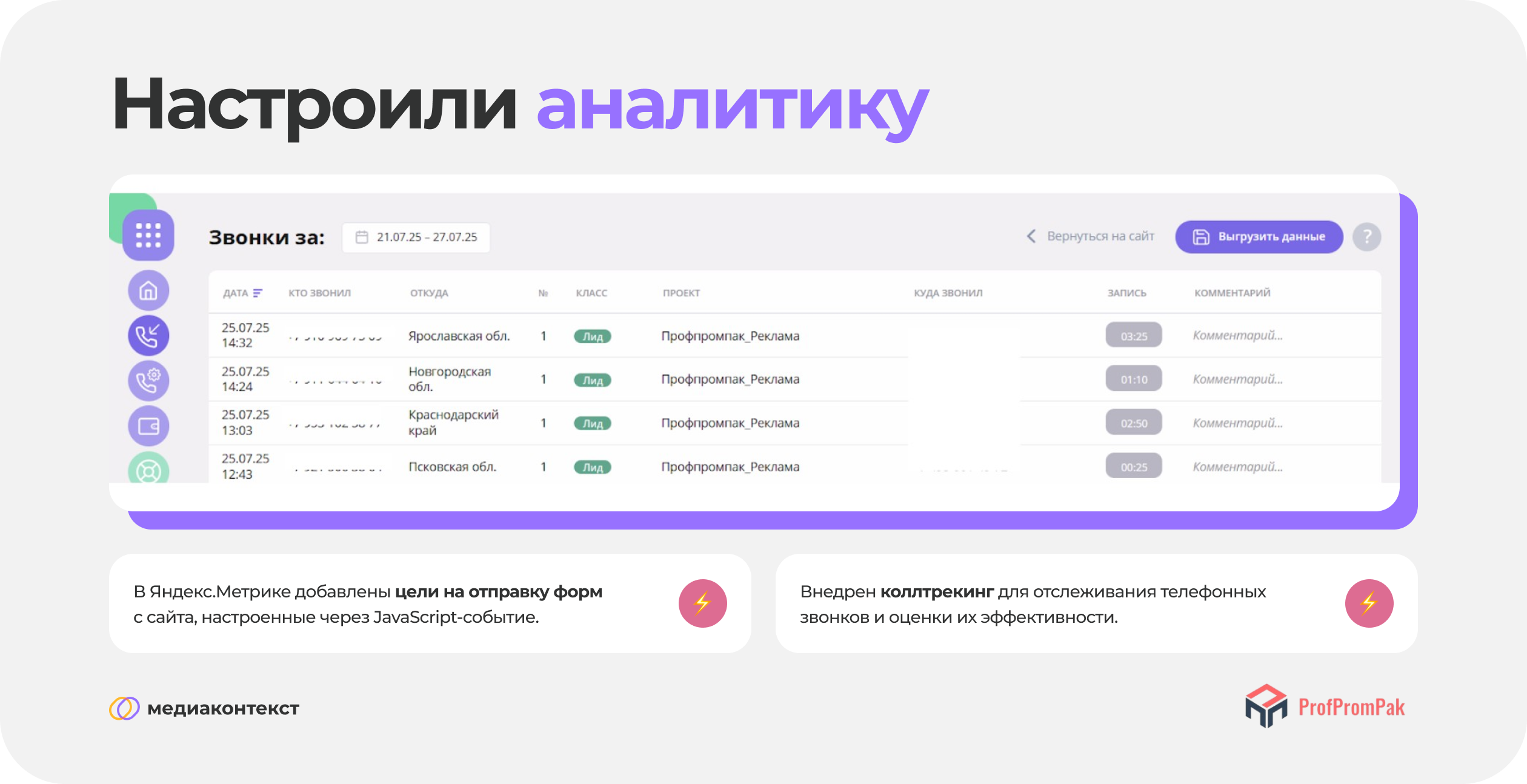 Настройка аналитики