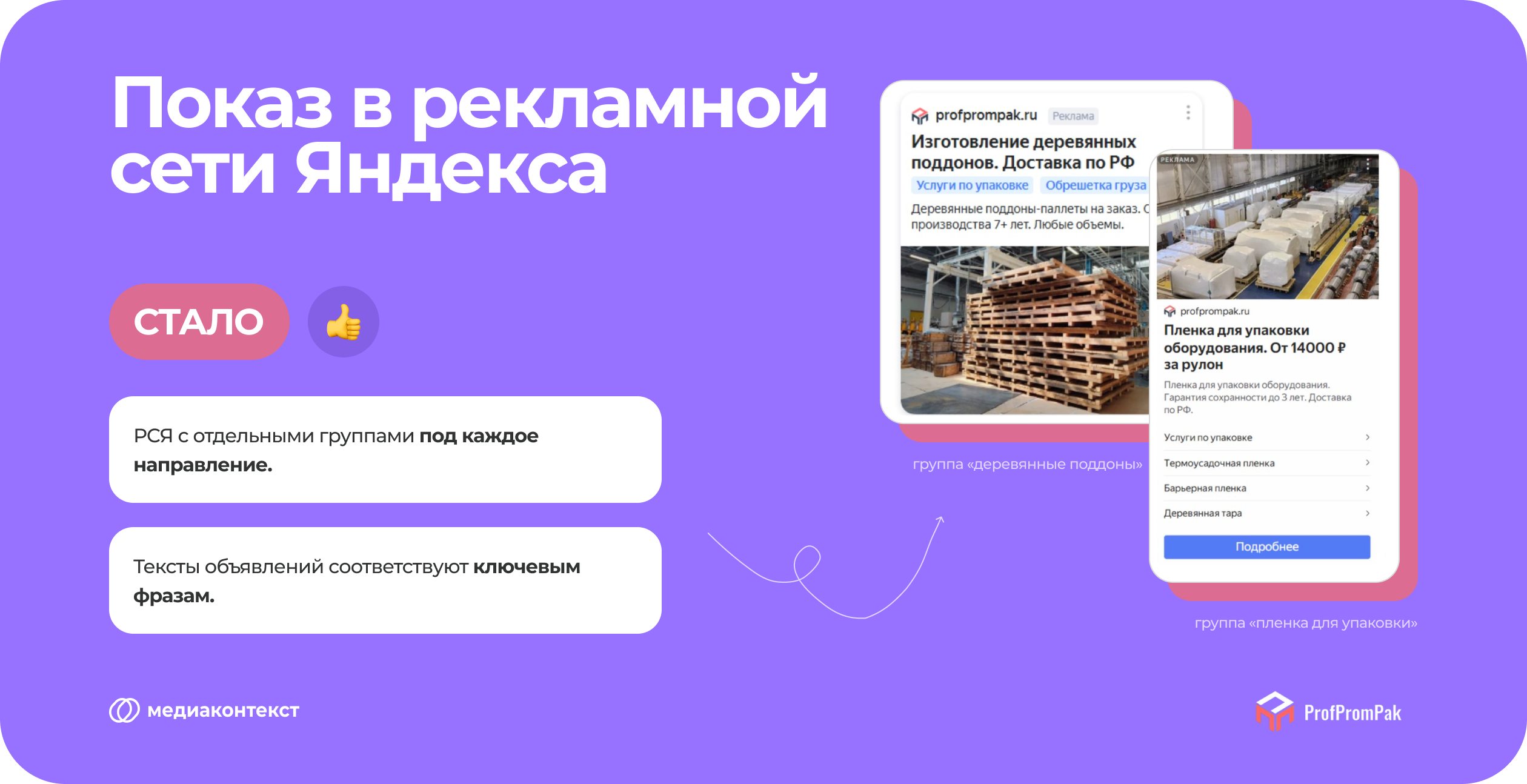 ПОказ в РСЯ: стало