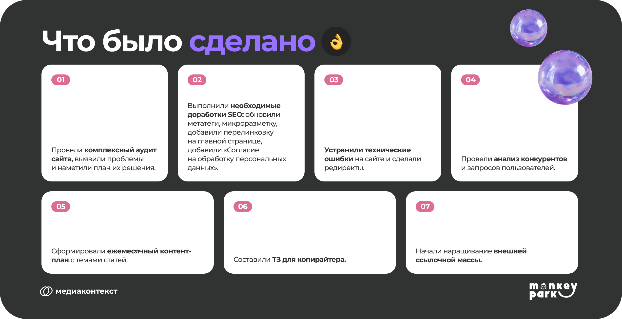 Что было сделано