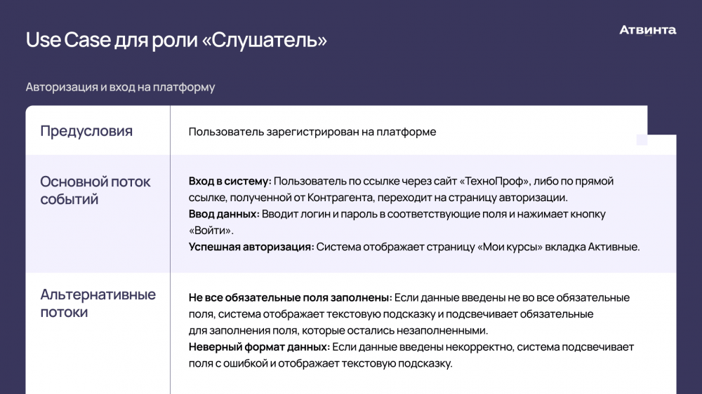 Use Case для роли «Слушатель»