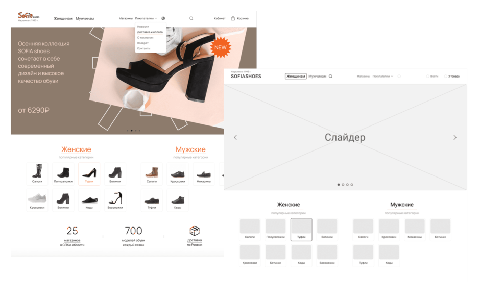 Как создать свой интернет-магазин обуви?