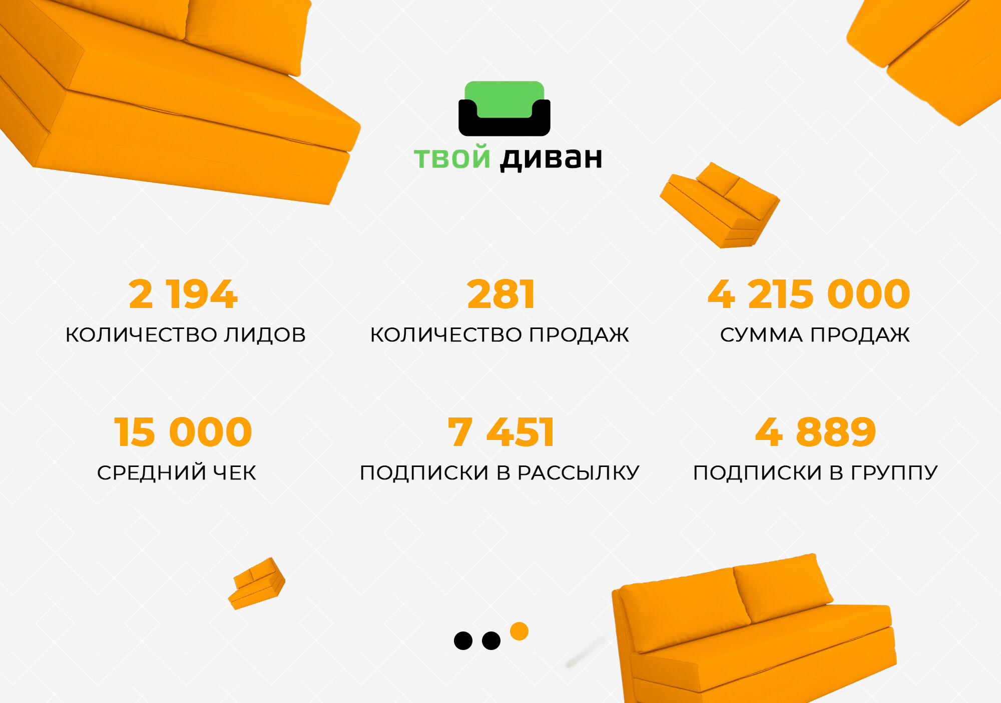 Продвижение мебельного магазина во ВКонтакте