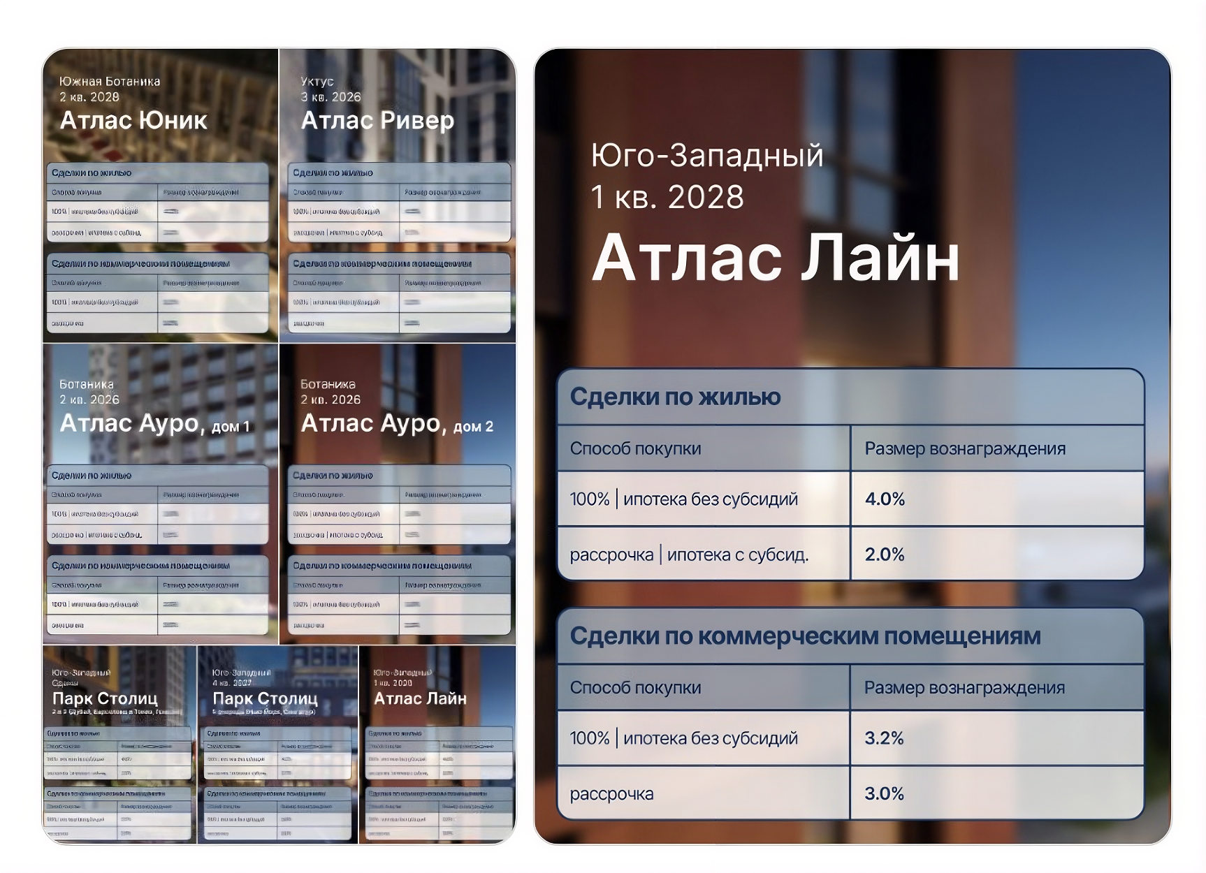 Примеры постов «Атлас Девелопмент» со спецпредложениями для агентов