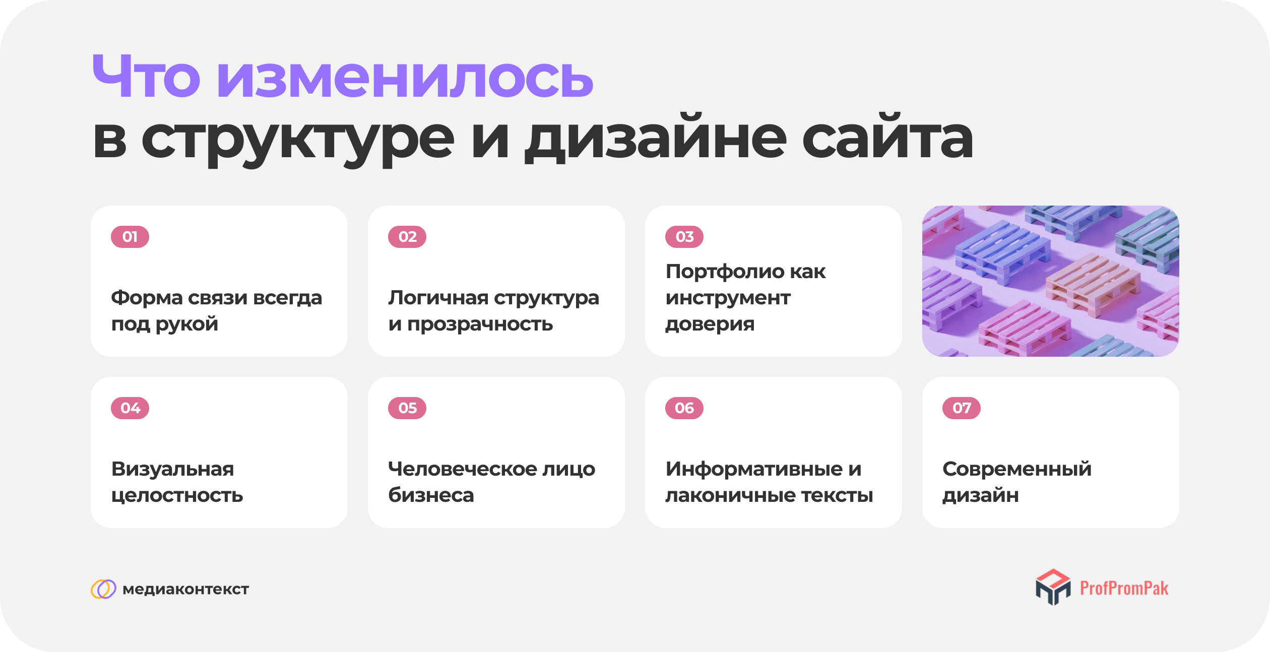 Изменение структуры сайта